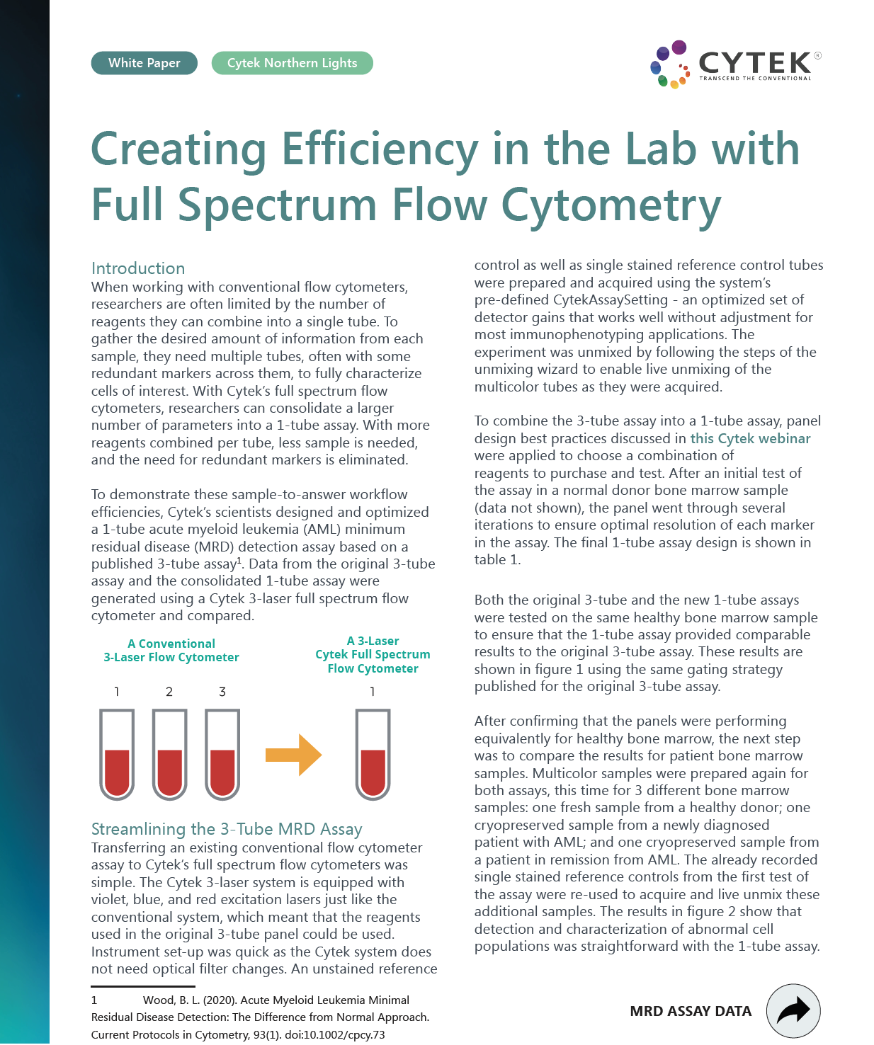 Creating Efficiency in the Lab White Paper Preview Creating Efficiency in the Lab White Paper Preview