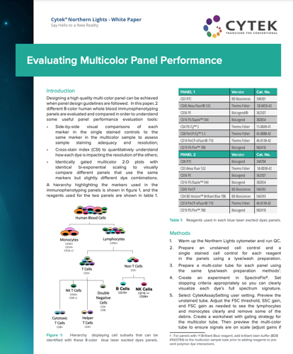 Evaluating Multicolor Panel White Paper Evaluating Multicolor Panel White Paper