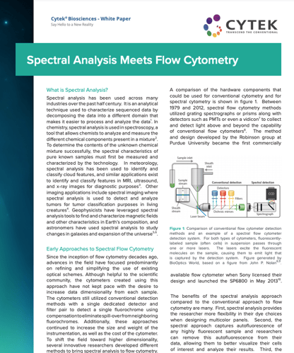 Spectral Analysis White Paper